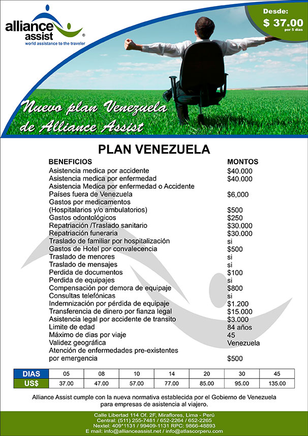 Plan Venezuela